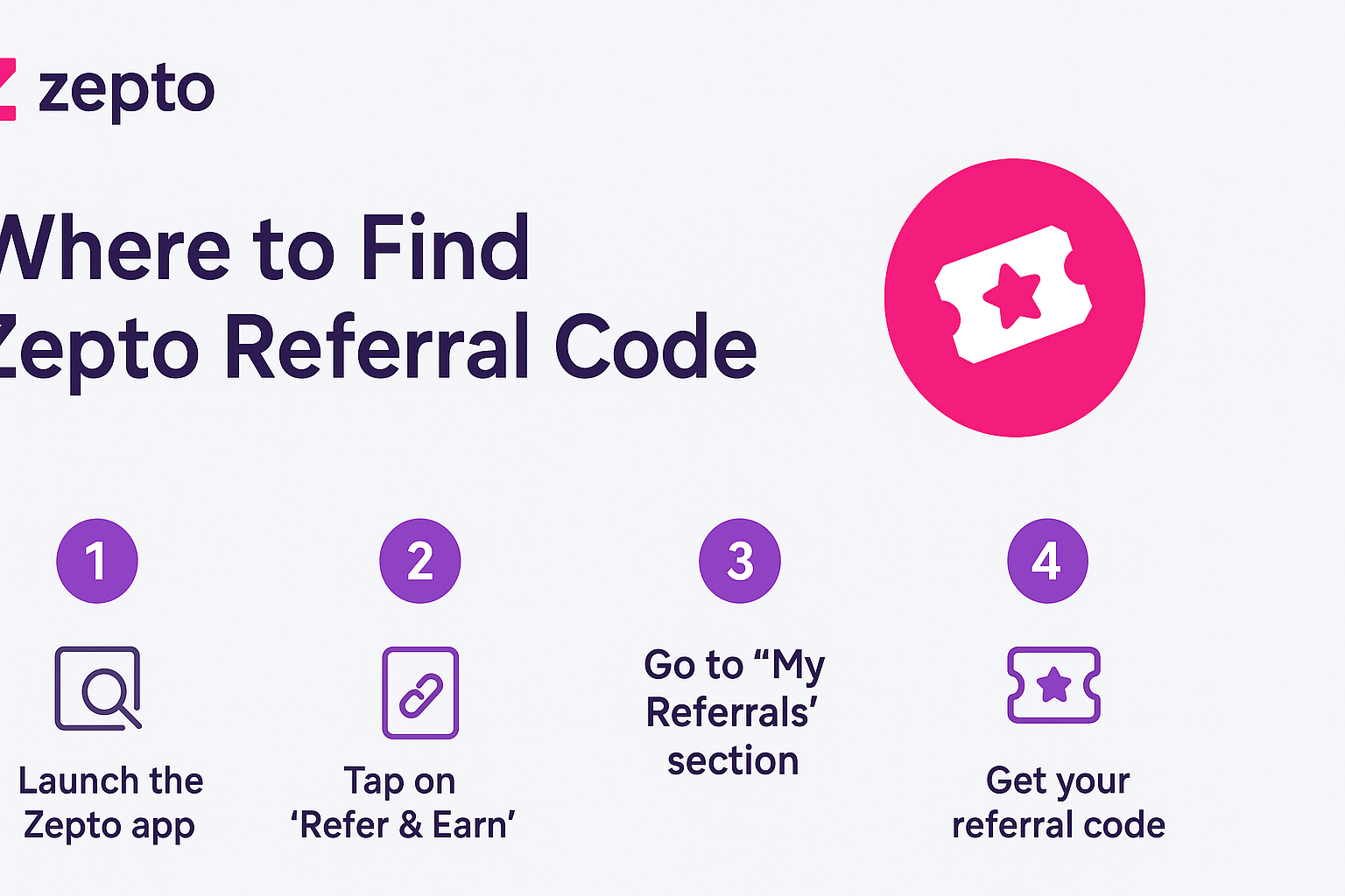 How to Find a Zepto Referral Code (2025 Guide)